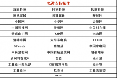 蘋果、華為、奔馳、富士康等百團觀展！這到底是一個怎樣的展會？
