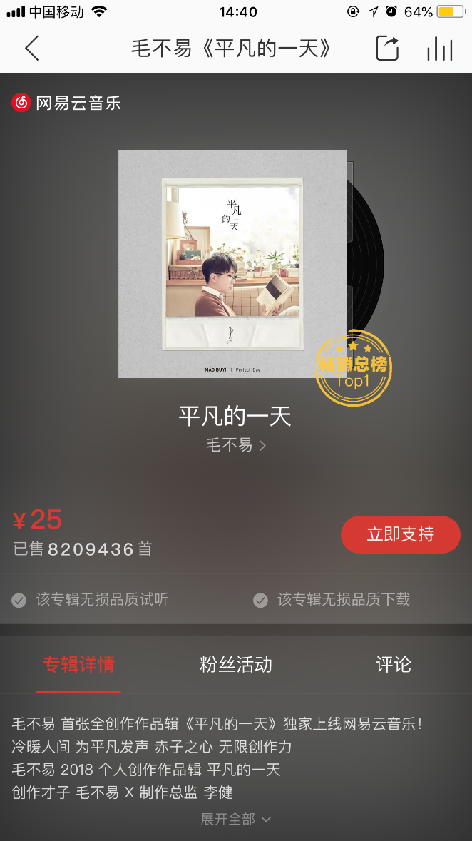 毛不易《平凡的一天》數(shù)字專輯銷量破820萬首，登頂網(wǎng)易云音樂總榜