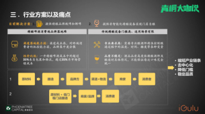 青桐資本大咖說(shuō) 愛(ài)咕嚕張舒：從瓶啤到鮮釀，智能啤酒機(jī)助力B端啤酒市場(chǎng)消費(fèi)升級(jí)