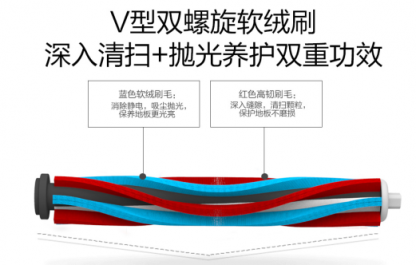 家用吸塵器哪個(gè)牌子好？快速清掃還能保護(hù)地板