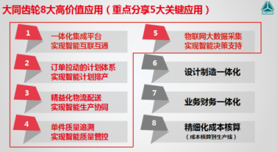 大同齒輪通過用友云構(gòu)建數(shù)字化平臺，推進智能化轉(zhuǎn)型