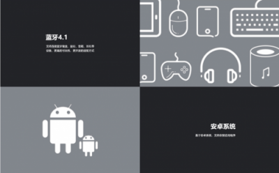 ZIDOO X20系芯片Realtek1296，到底有多強(qiáng)？