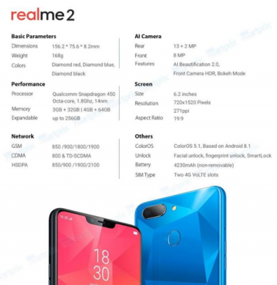 OPPO Realme 2海外正式發(fā)布，搭載驍龍450令人費(fèi)解