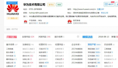 智慧城市“千城千面”，華為讓城市管理更高效