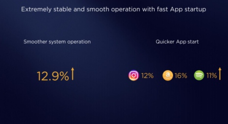 真香預(yù)警！EMUI9.0新特性曝光升級(jí)機(jī)型超EMUI8.0