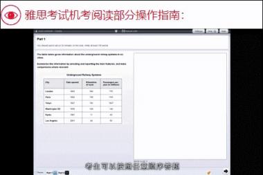 雅思專家劉薇：中國大陸首次雅思機(jī)考揭秘