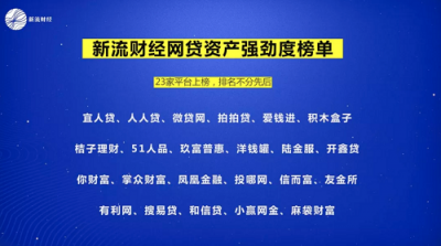 《網(wǎng)貸資產(chǎn)強(qiáng)勁度榜單》發(fā)布：布局小微企業(yè)貸款的平臺(tái)將迎來(lái)春天