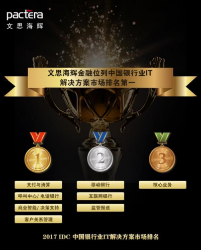 競(jìng)合時(shí)代，文思海輝如何引領(lǐng)銀行業(yè)IT解決方案市場(chǎng)？
