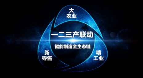 天使之橙創(chuàng)始人周祺：構建完善供應鏈，賦能新零售發(fā)展