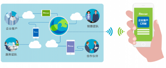 8Manage FAS：工業(yè)設備制造行業(yè)，新一代ERP智能管理來“襲”！