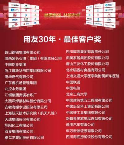 用友30年·最佳客戶(hù)獎(jiǎng)名單公布