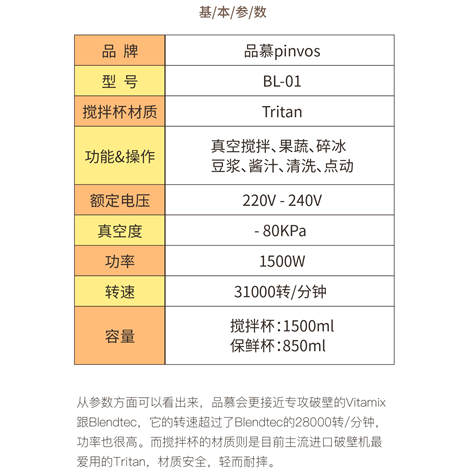您真的選對破壁機了嗎？看這里，有精品分享