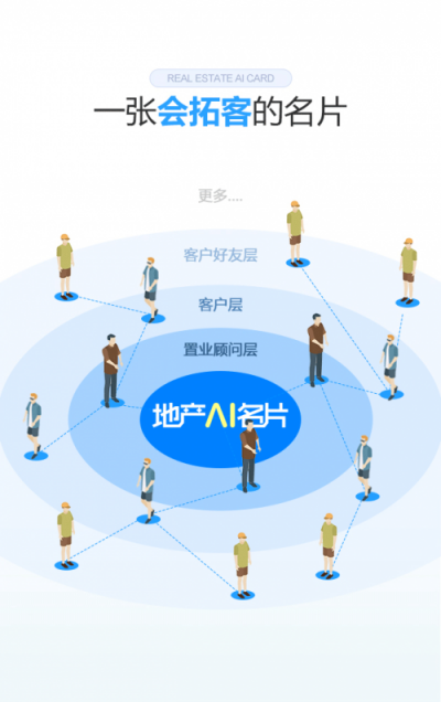 9成地產(chǎn)百強都在用的明源云客，攜地產(chǎn)智能名片重磅來襲