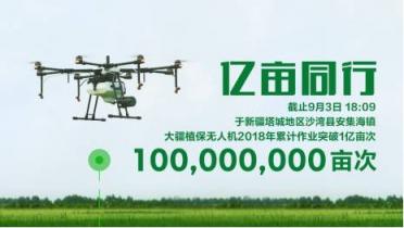 無人機植保破億畝次，大疆農業(yè)斬獲新里程碑