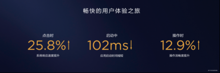 華為EMUI 9.0首發(fā)適配安卓9.0 科技引領品質生活