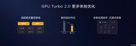 嘗鮮EMUI9.0愉悅感，華為P20等9款機(jī)型內(nèi)測(cè)今日啟動(dòng)