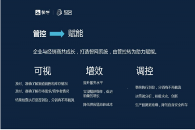 贏(yíng)銷(xiāo)通攜手管家婆分銷(xiāo)ERP助力蒙牛集團(tuán)智網(wǎng)賦能
