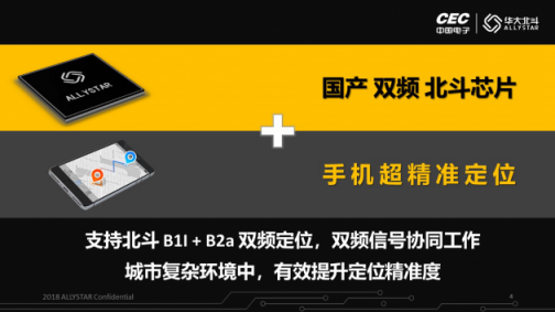 國產(chǎn)雙頻北斗芯片，助力手機(jī)超精準(zhǔn)定位