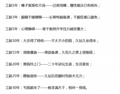 教師“三大件”：保溫杯、養(yǎng)生壺、按摩儀