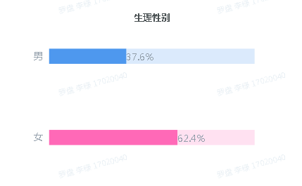教師“三大件”：保溫杯、養(yǎng)生壺、按摩儀