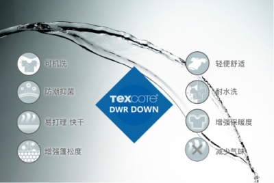 格蘭貝恩以專利技術(shù)化解羽絨制品痛點(diǎn)，成就完美品質(zhì)！