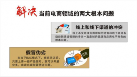 線上和線下渠道之間的沖突該怎么解決？賣達(dá)客有辦法了！