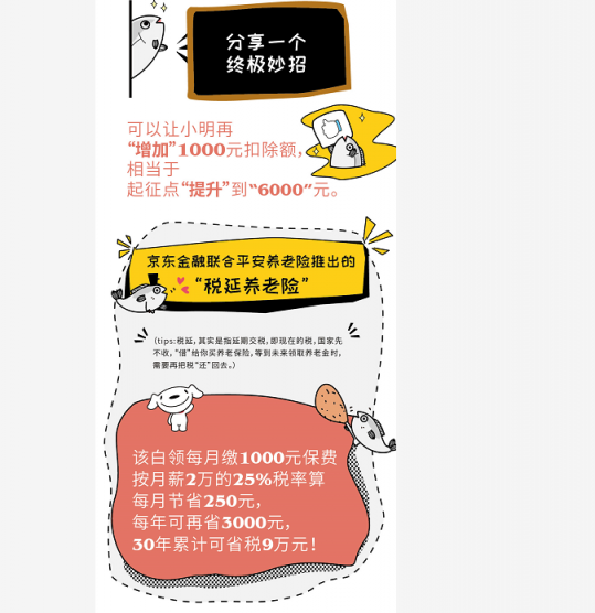 新技能GET：掌握這招，每年能省3000千元