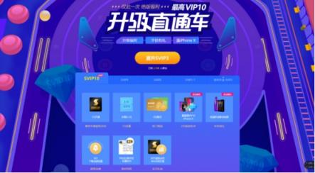 迅雷會員體系全新升級，VIP10享1元開通年費會員特權(quán)