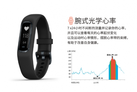 Garmin vívosmart 4智能運動健康手環(huán) 為你開啟時尚健康生活方式