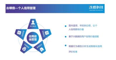 螞蟻借唄被關(guān)閉，去哪借靠譜的貸款？
