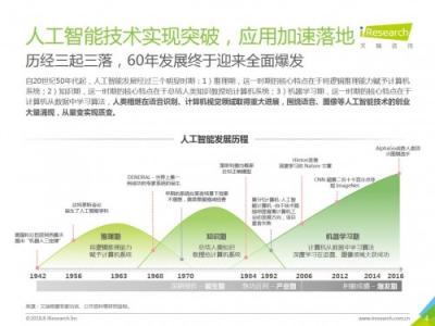 科大訊飛發(fā)布《中國(guó)AI+營(yíng)銷應(yīng)用落地研究報(bào)告》，AI營(yíng)銷未來可期