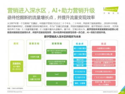 科大訊飛發(fā)布《中國(guó)AI+營(yíng)銷應(yīng)用落地研究報(bào)告》，AI營(yíng)銷未來可期