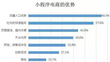 社交電商“送禮神器”攜手酒仙網(wǎng)，共同顛覆傳統(tǒng)“酒禮社交”
