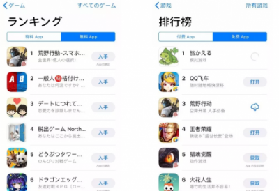 鈦動科技：海內外通吃，出海會是下一個有力的增長點嗎?