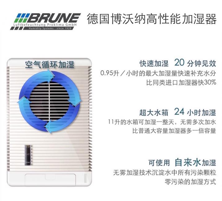 是時(shí)候換一臺更好的加濕器了