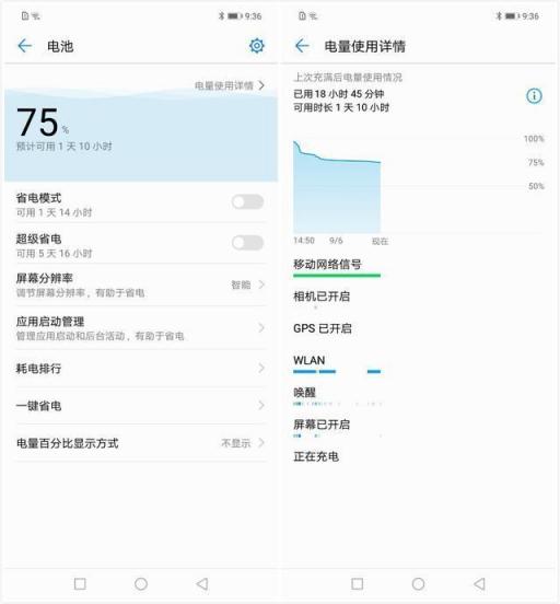 華為麥芒7評測：AI四攝升級，續(xù)航有驚喜