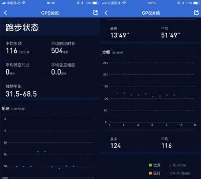 真正的全球首款步態(tài)分析+心率監(jiān)測運動耳機，埃微R1評測