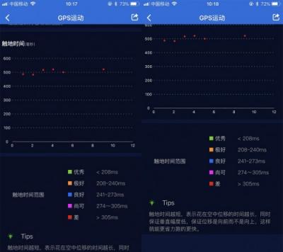 真正的全球首款步態(tài)分析+心率監(jiān)測運動耳機，埃微R1評測