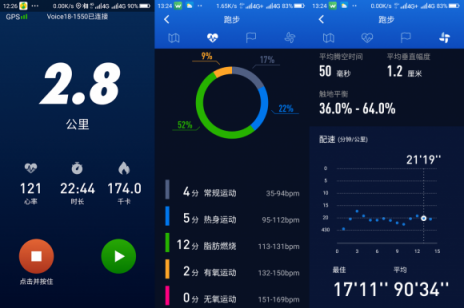 全球第一款步態(tài)分析運動心率耳機(jī)，埃微R1體驗評測