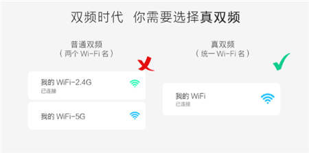 都是雙頻無(wú)線(xiàn)路由，為什么華為WS5102敢講“真”字？！