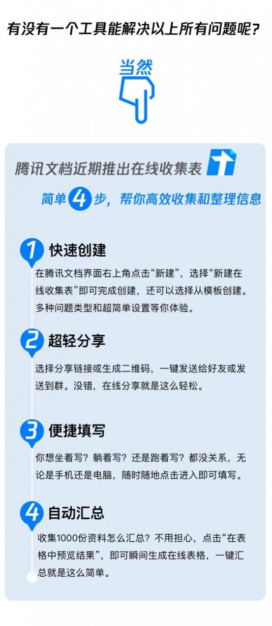 騰訊文檔在線收集表來了！解救你的信息收集整理難題