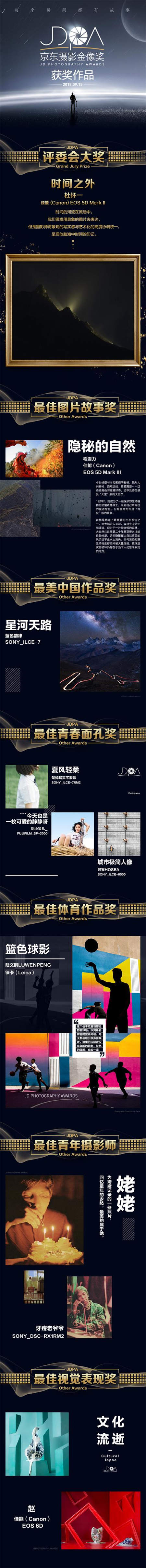 攝影行業(yè)如何實現(xiàn)突圍？京東攝影金像獎頒獎典禮引各界關注