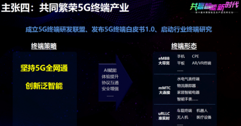 中國電信正式公布“5G智能新生態(tài)”：運(yùn)營商轉(zhuǎn)型進(jìn)入下半場(chǎng)