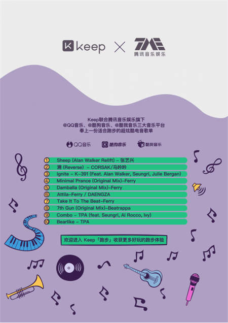 Keep發(fā)布跑步用戶圖鑒：鴨梨山大的城市青年，習(xí)慣晚上不睡去跑步