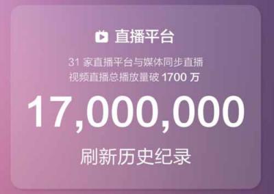300家媒體爭相報(bào)道 華米科技年度新品發(fā)布會(huì)人氣火熱