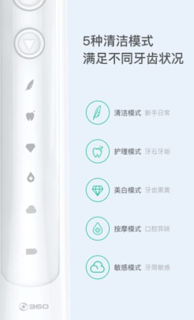 強勢首發(fā)：360電動牙刷 Oracleen T1，多種技能加持的平價黑科技