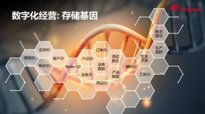 江波龍：從產品到品牌，解讀存儲技術與品牌升級