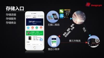 江波龍：從產品到品牌，解讀存儲技術與品牌升級