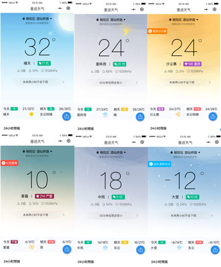 精準又有趣，墨跡天氣小程序——你的“天氣向?qū)Ш蜕钪改稀?/></p><p><strong>（4）貼心：每天必用的生活指南</strong></p><p>“自從有了墨跡天氣小程序，就像有了一個每天提醒的男朋友。”很多人這么評價墨跡天氣小程序，這是因為，小程序基于大數(shù)據(jù)分析，可以給到用戶每天出門的決策指南。</p><p>例如在小程序界面的后半部分，墨跡天氣為用戶提供了如穿衣指數(shù)、運動指數(shù)、感冒指數(shù)、化妝推薦等建議，幫助用戶做出生活決策。比如當顯示空氣質(zhì)量較差，會提醒用戶戴口罩，紫外線指數(shù)過高的時候就會提醒用戶注意防曬控油，并選擇適合的運動避免戶外長時間運動，簡直比男朋友還貼心。</p><p>當然關(guān)心父母、子女、朋友、伴侶以及所有你想表達關(guān)愛的人，也是可以利用小程序增進感情的。因為，在墨跡天氣小程序里還有“告訴朋友”這項社交分享功能，隨時隨地通過微信群和微信會話一鍵分享天氣信息，打開微信就能看天氣。在未來，墨跡天氣小程序在社交方面會不會有進一步的突破?</p><p>功能齊全+精準預(yù)報+直觀有趣+生活指南，墨跡天氣產(chǎn)品的四大核心亮點，簡單實用又有趣，是我們每天必用的天氣向?qū)Ш蜕钪改稀?/p>              	<p style=