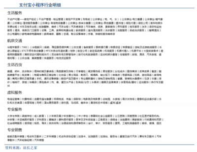 富途證券：BAT小程序之戰(zhàn)，誰能登上王座？